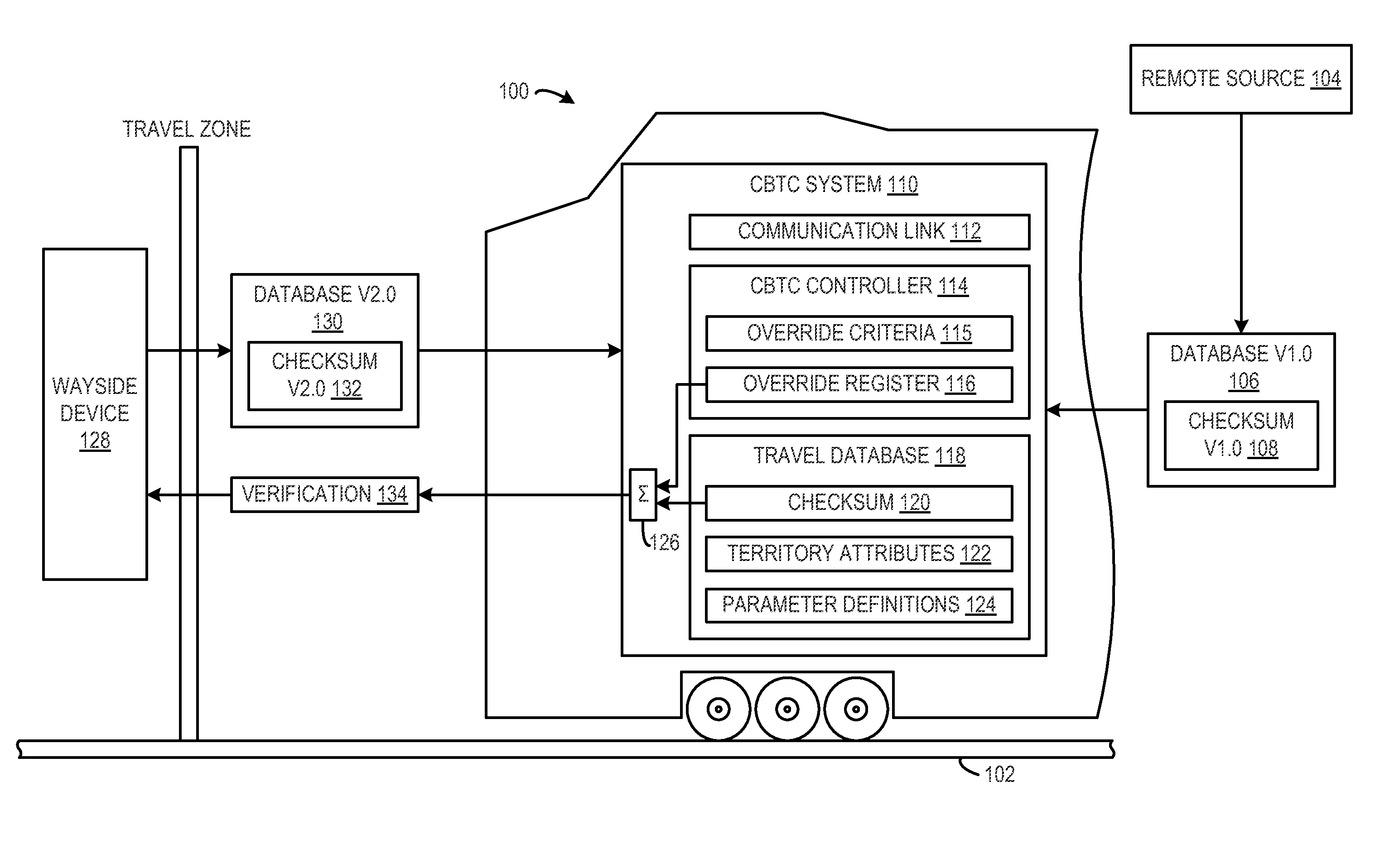 Systems and methods for communications based rail vehicle control