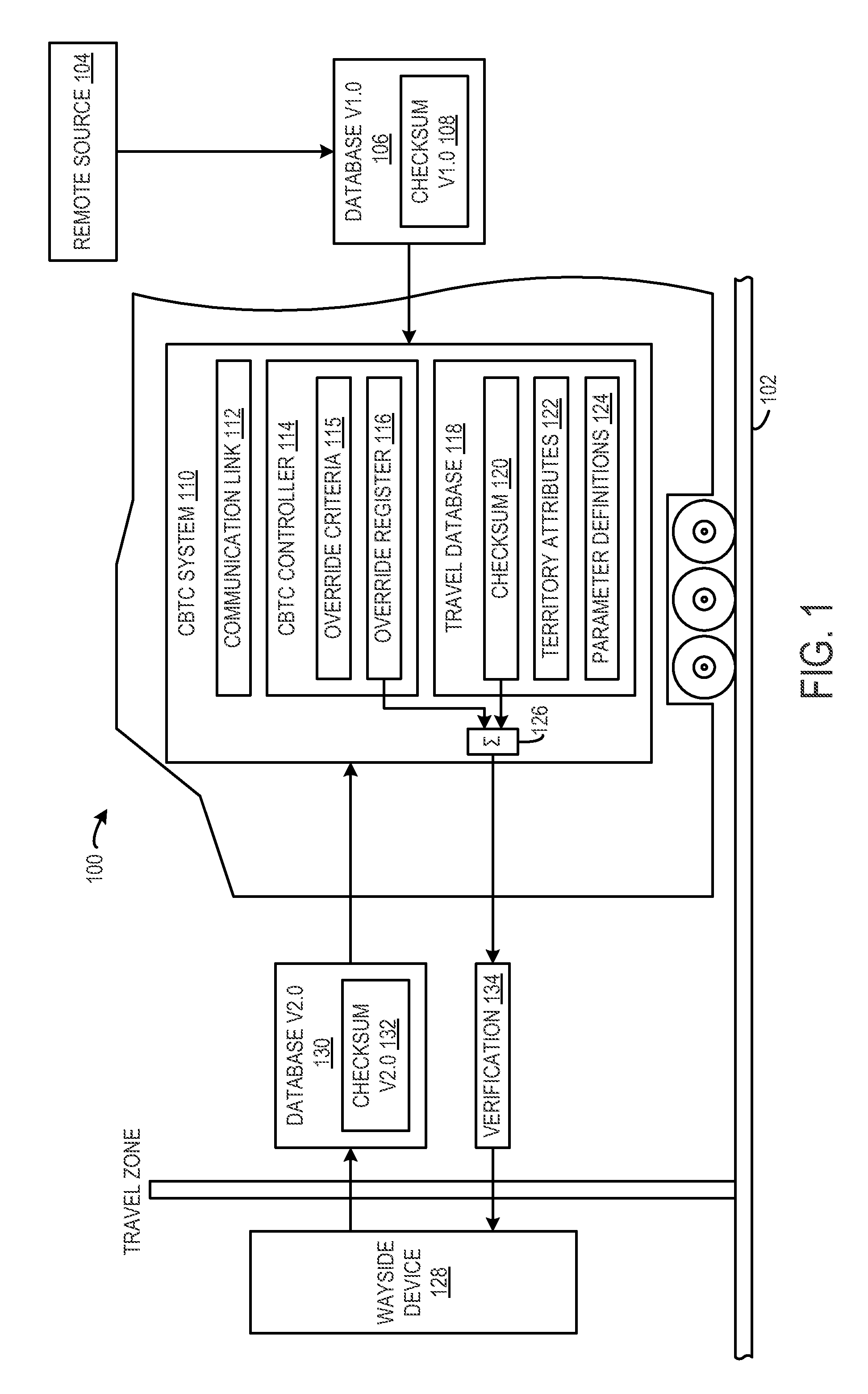 Systems and methods for communications based rail vehicle control