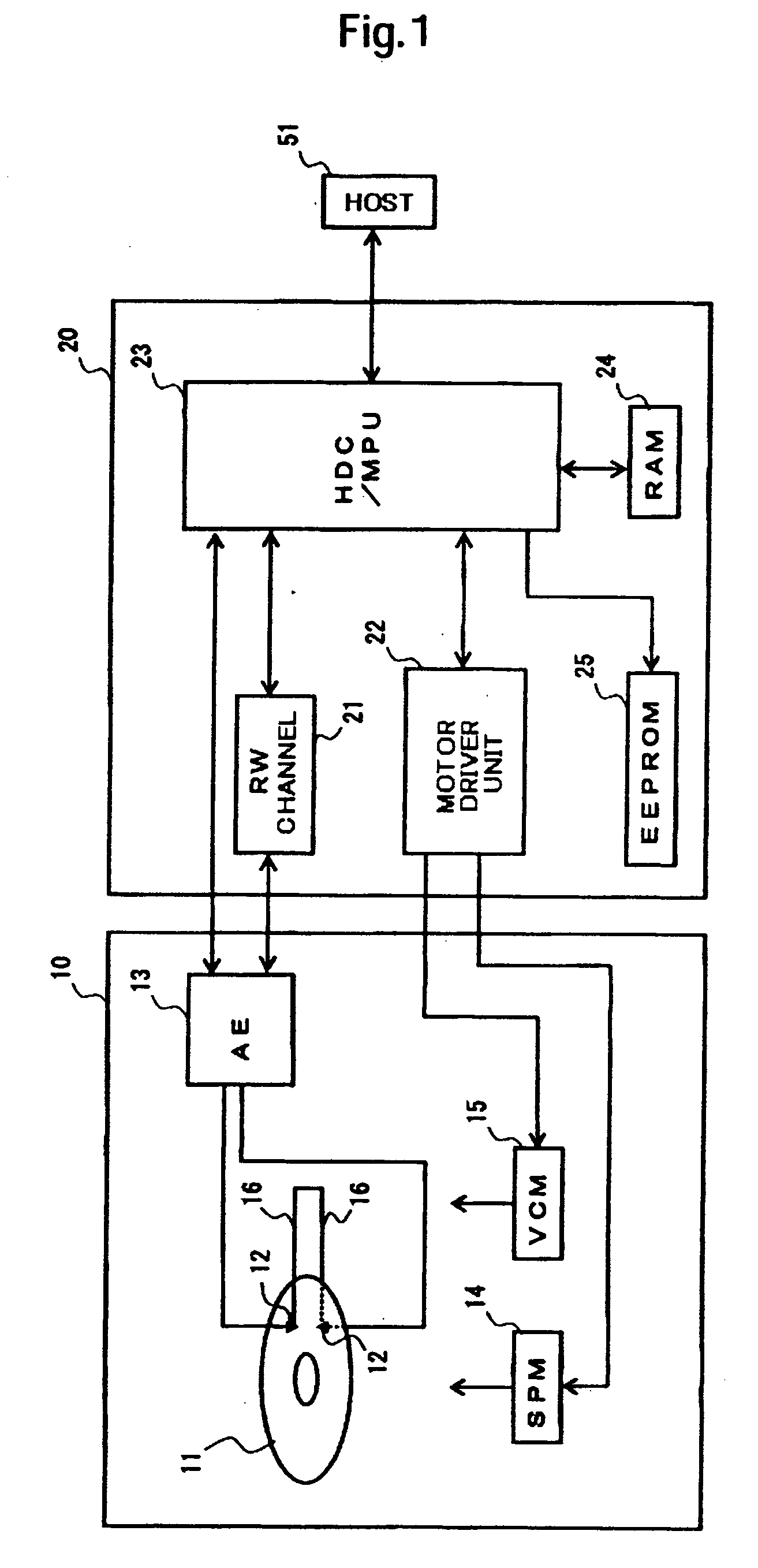 Disk drive, method for controlling the same, and method for manufacturing the same