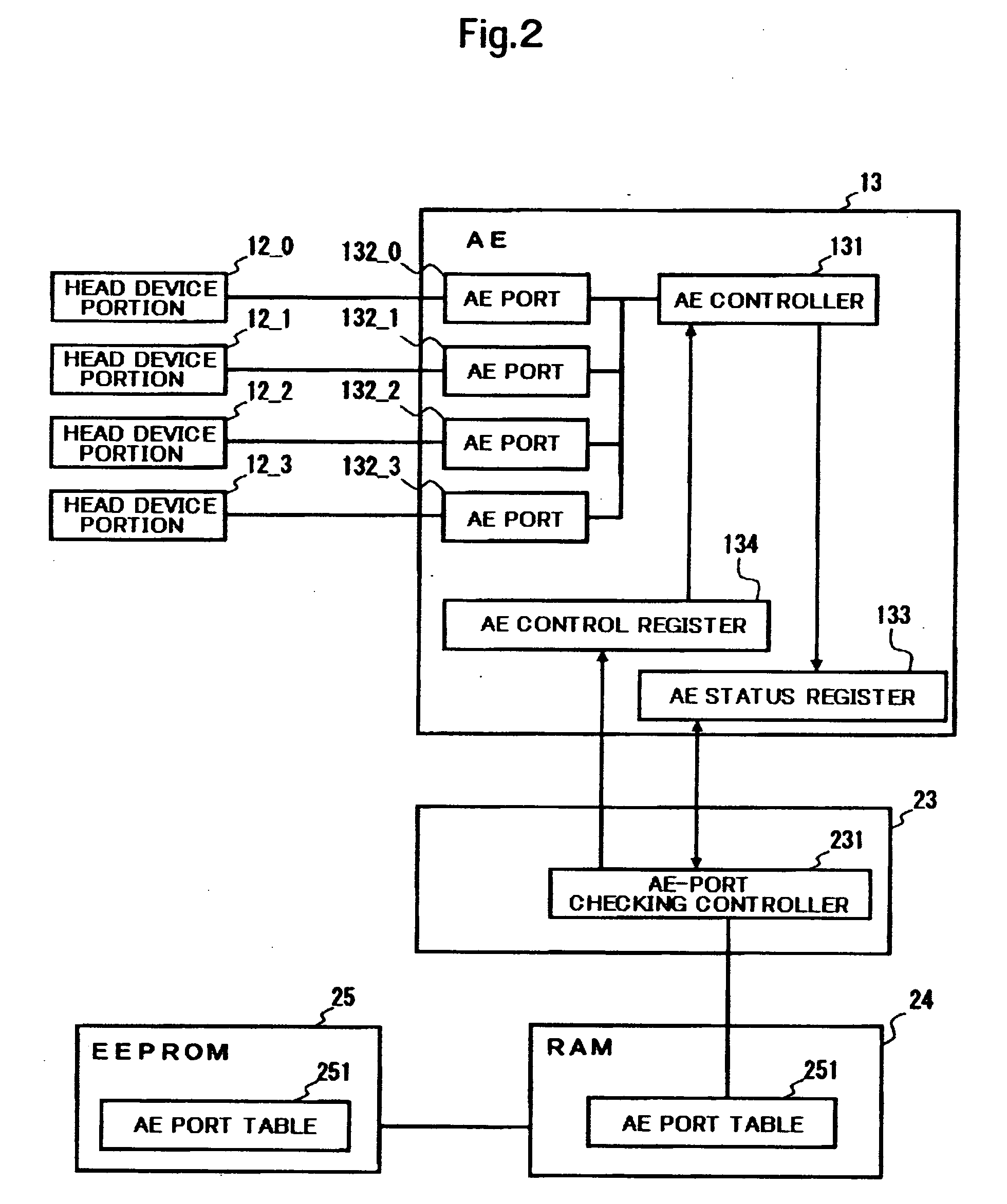 Disk drive, method for controlling the same, and method for manufacturing the same