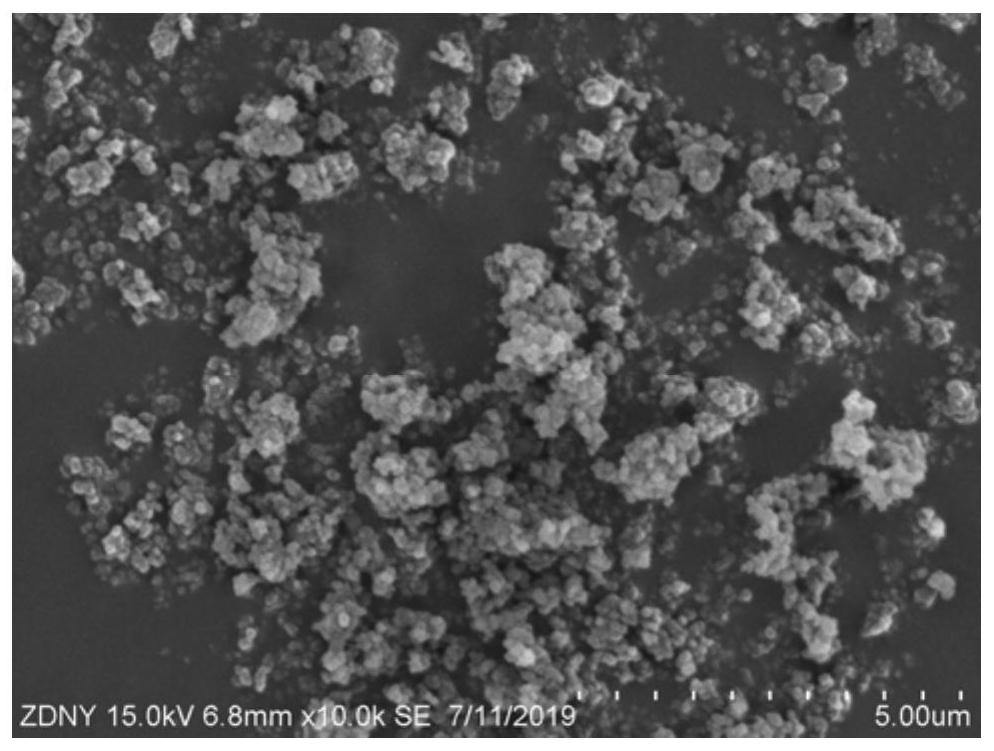 Preparation method and application of catalyst containing low-silicon composite metal Beta molecular sieve