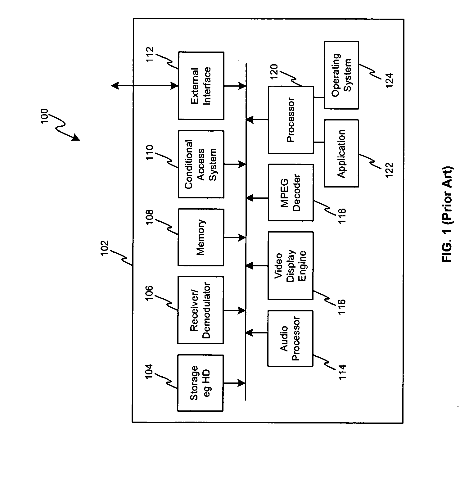 Method and system for single chip satellite set-top box system