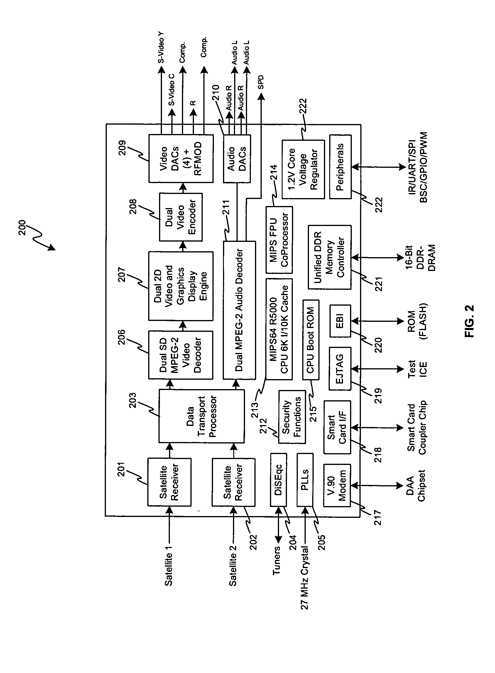 Method and system for single chip satellite set-top box system