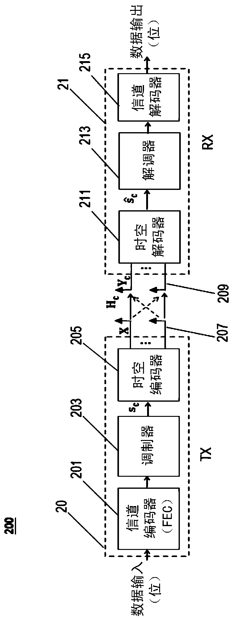 Method and device for decoding a data signal