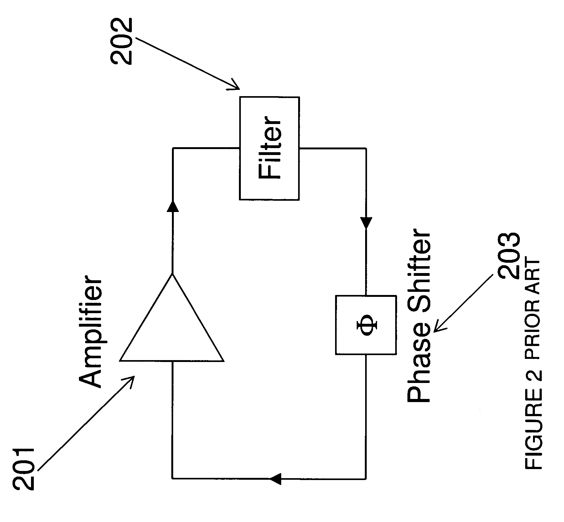 Method and system for using a MEMS structure as a timing source