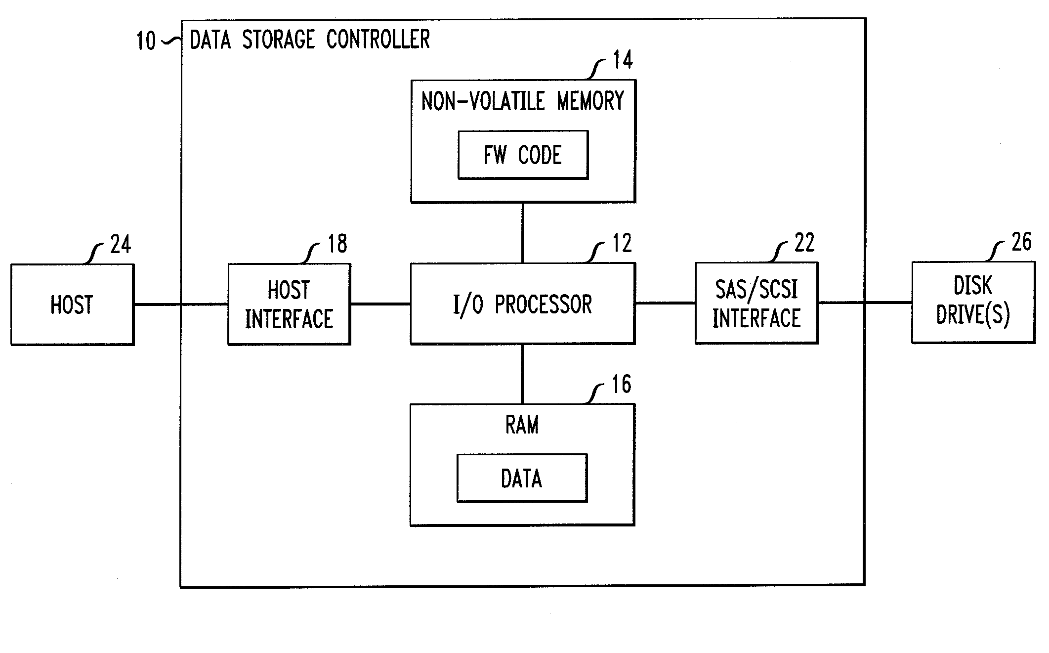 Method and system for modifying firmware image settings within data storgae device controllers