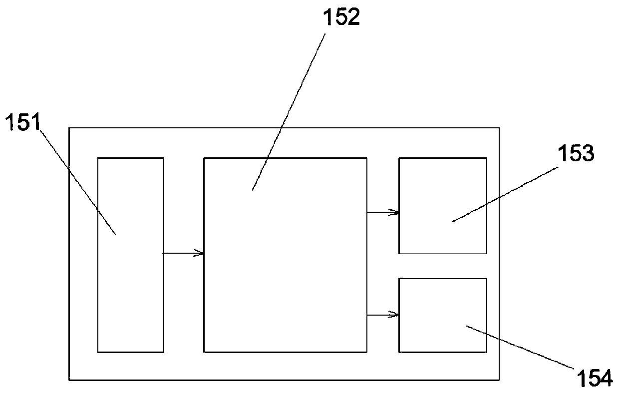 Unmanned isolation detection system and method for high-risk pathogenic microorganisms