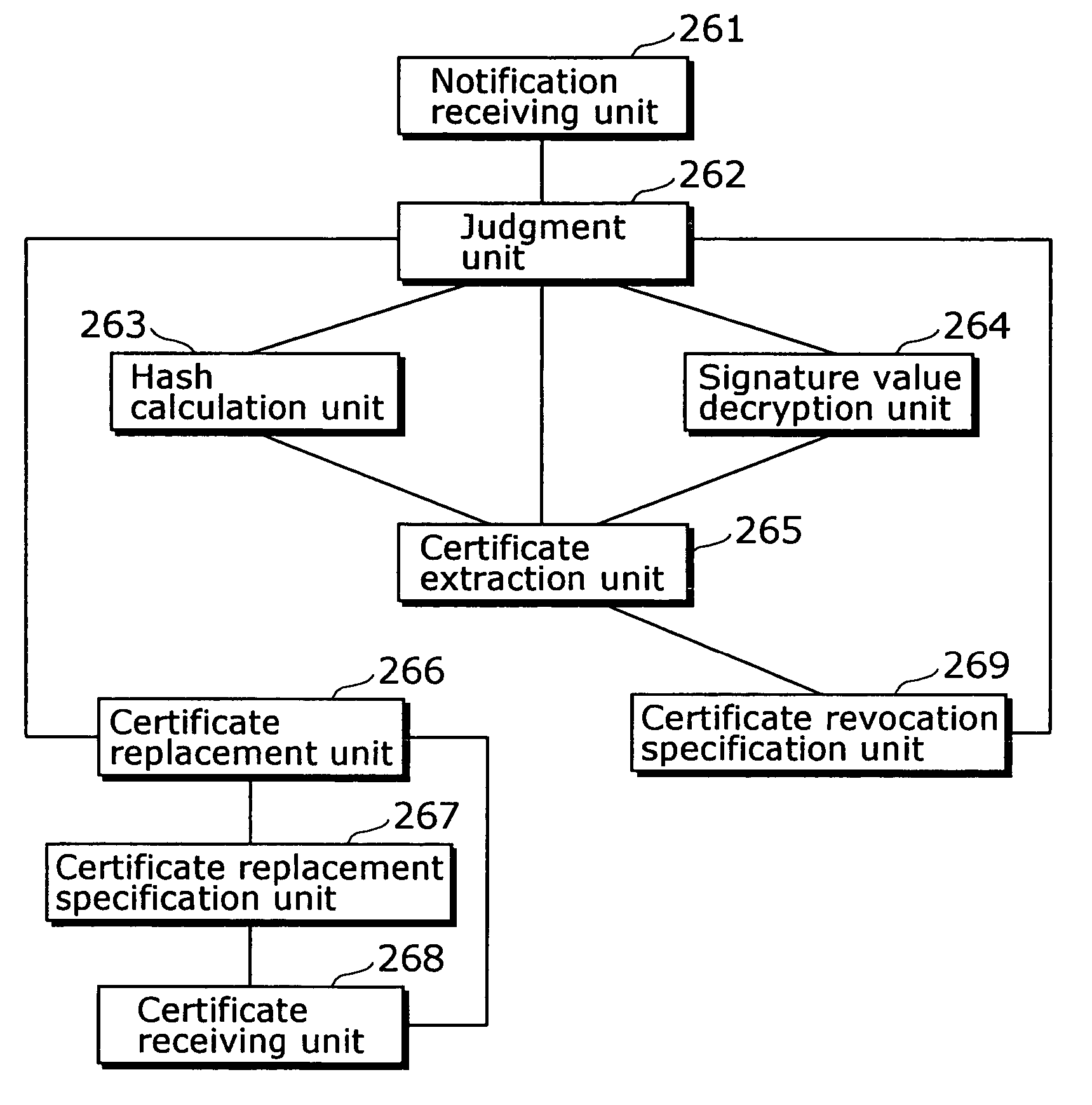 Program data file storage method in broadcast receiver and broadcast receiver