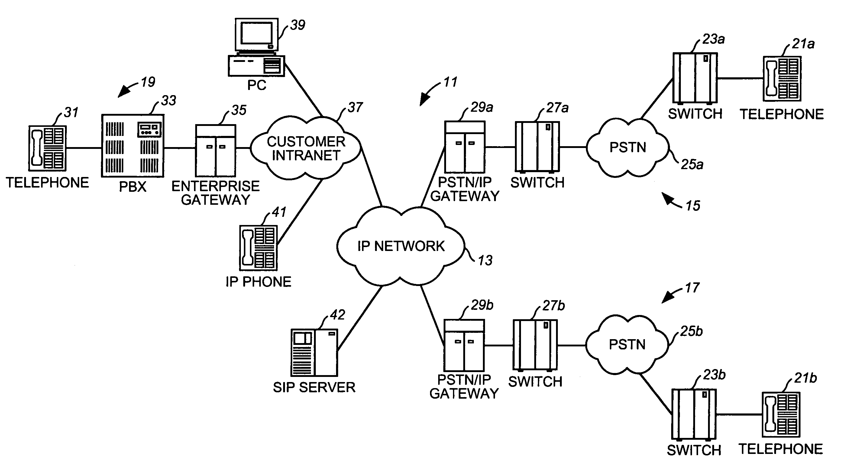 Internet protocol transport of PSTN-to-PSTN telephony services