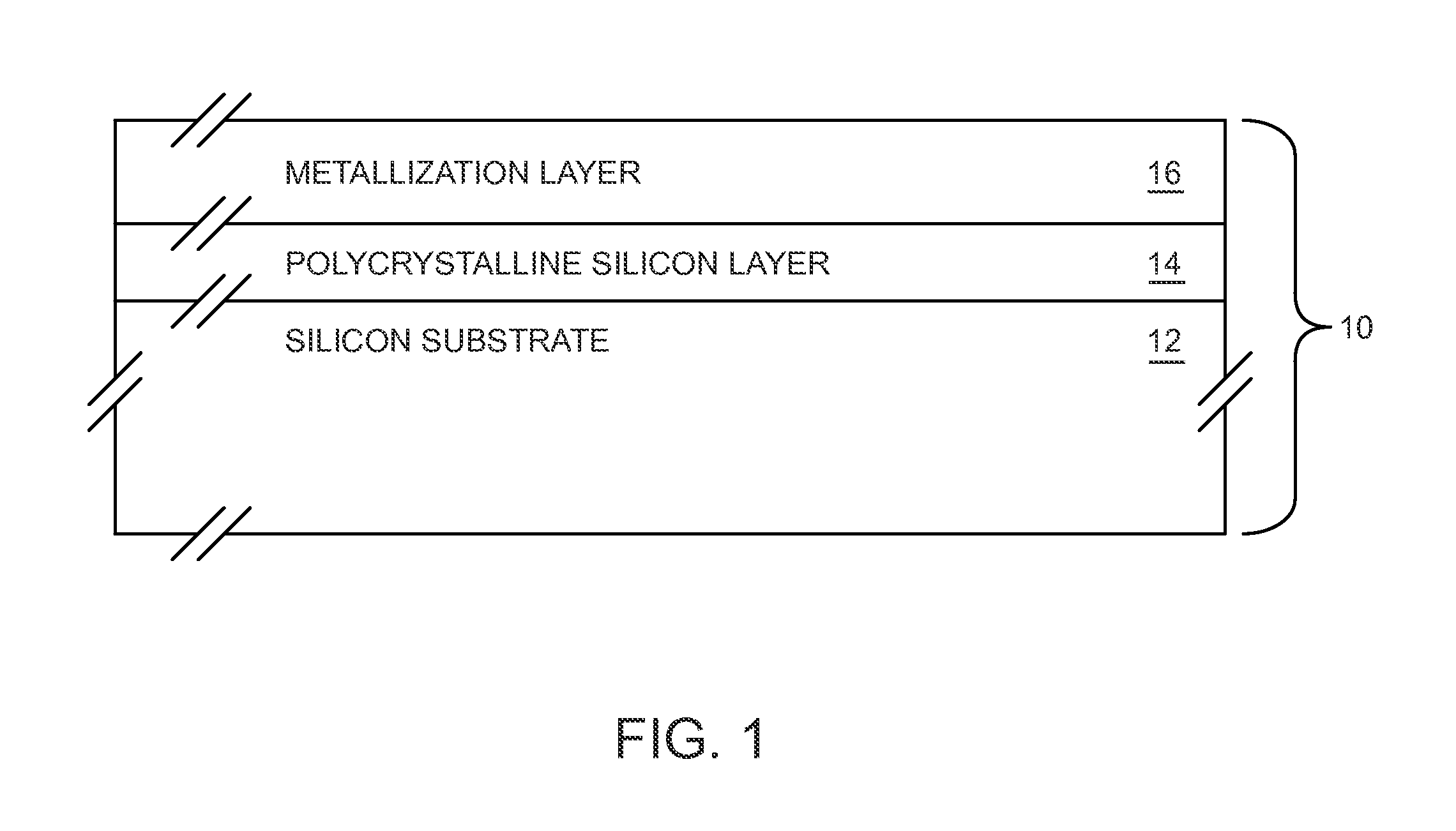 Linearity improvements of semiconductor substrate based radio frequency devices
