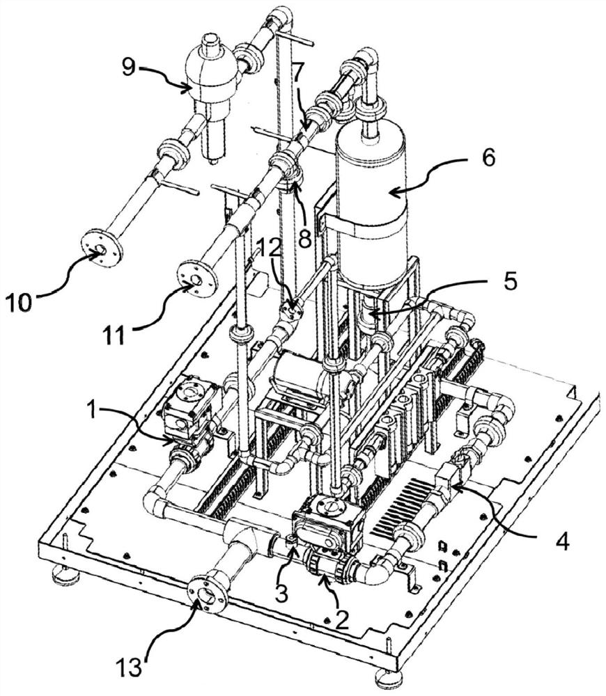 Central hygiene system