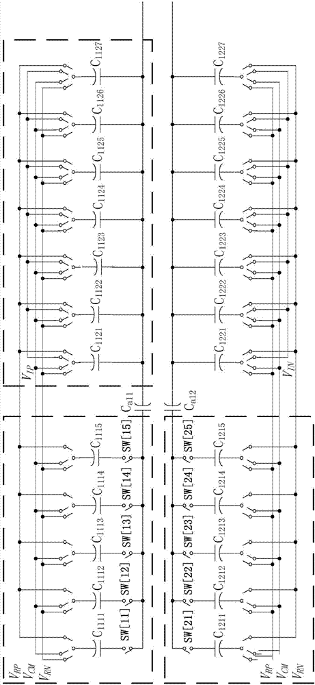 SAR ADC (successive approximation register analog-to-digital converter) with resolution configurable