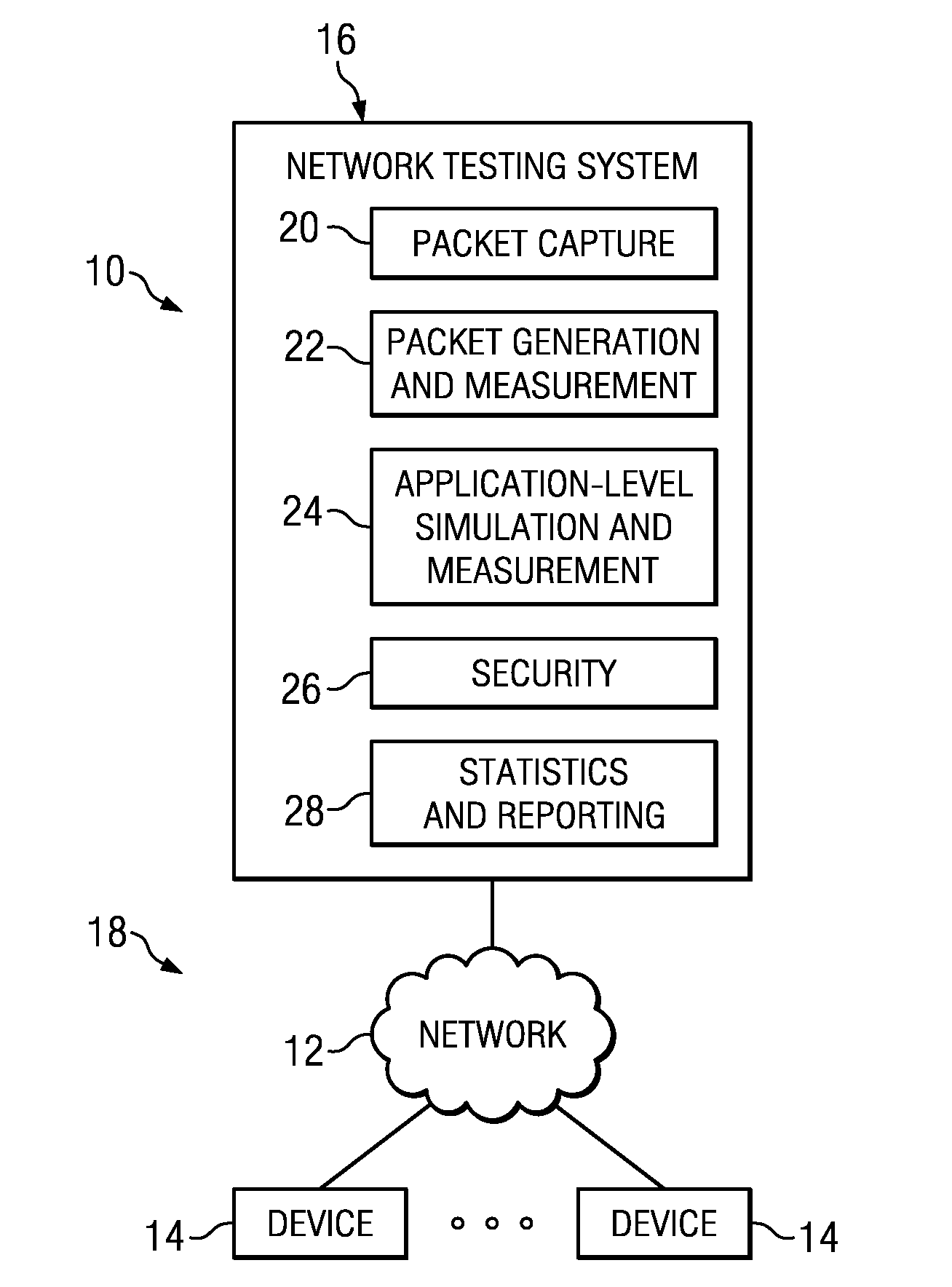 Systems and methods of data processing using an fpga-implemented hash function