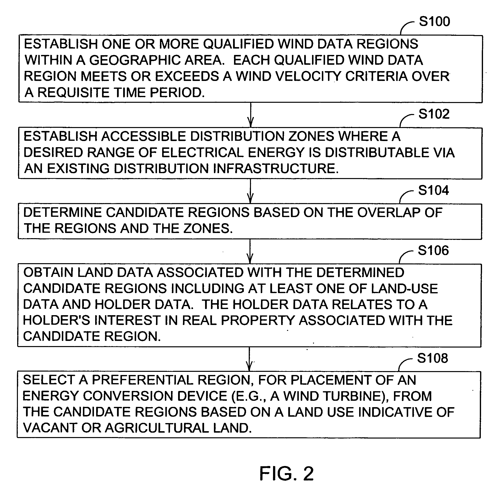 Method and system of determining a location for a wind-powered electrical energy facility