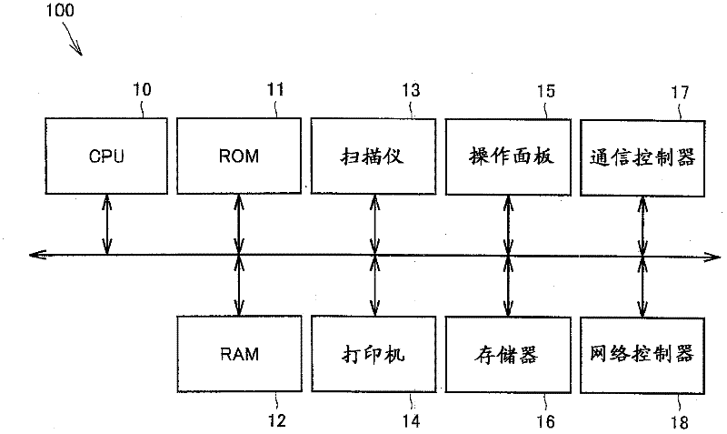 Image processing system including portable terminal