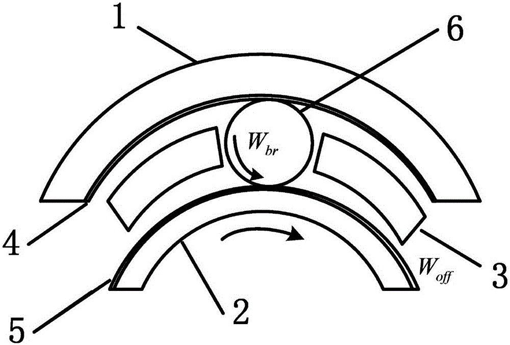 Solid lubrication bearing accelerated life test load spectrum design method