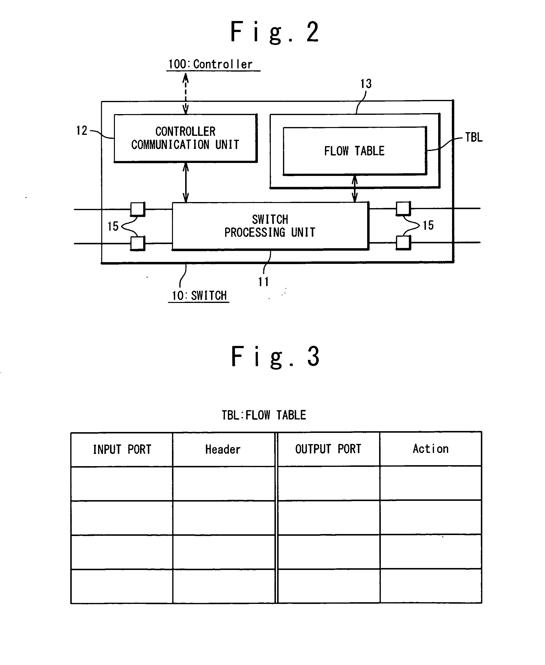 Network system, control method for the same, and controller