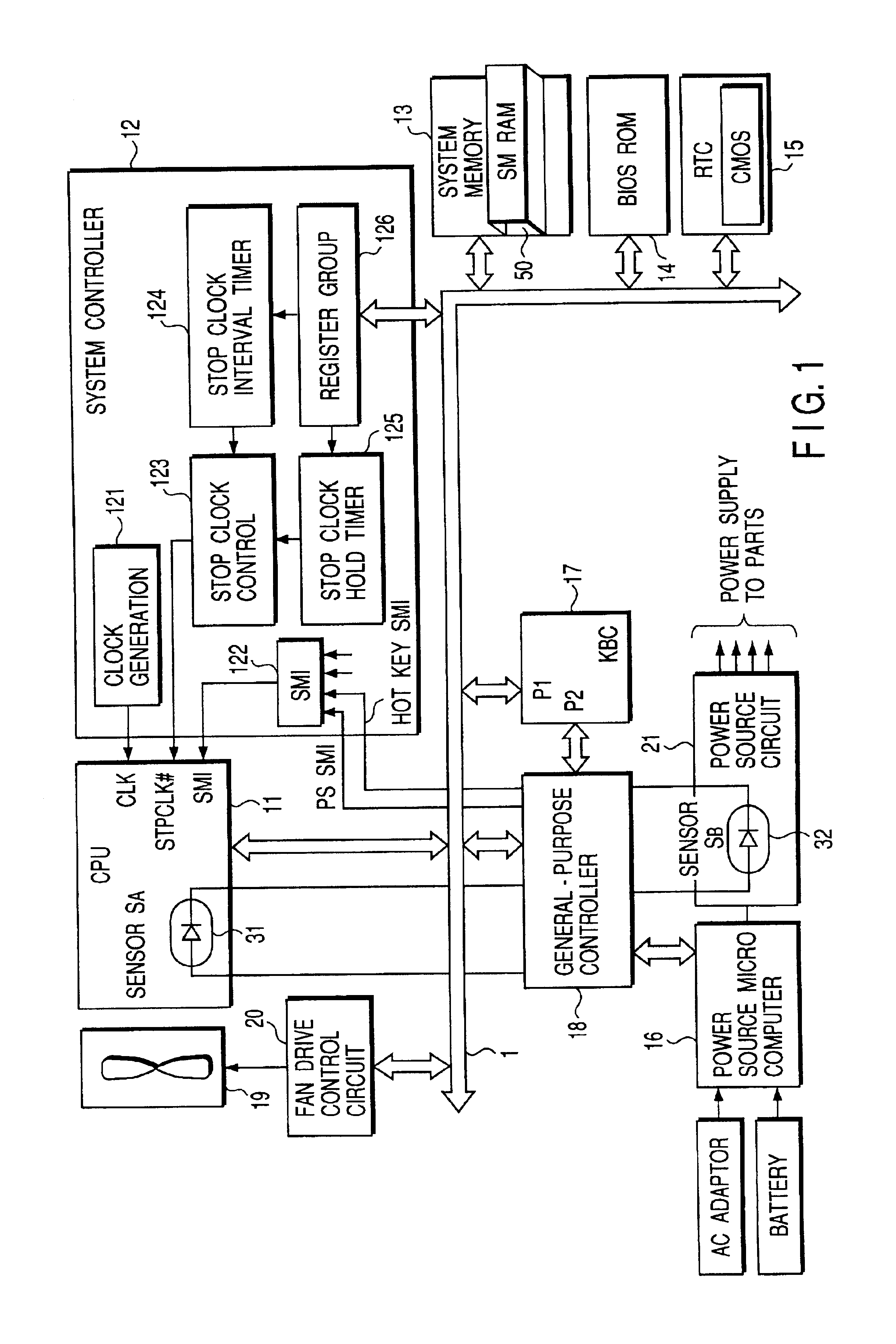 Computer system and method of controlling rotation speed of cooling fan