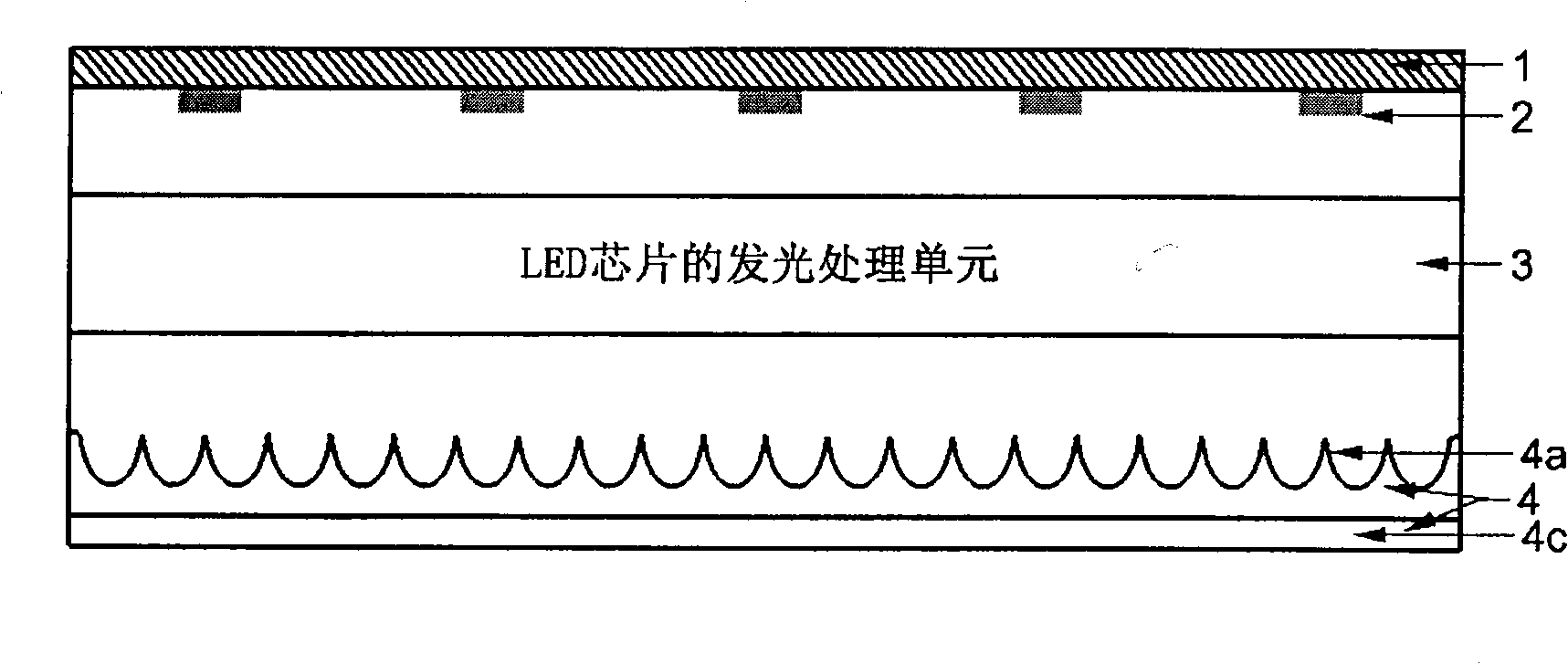 Light source structure based on LED