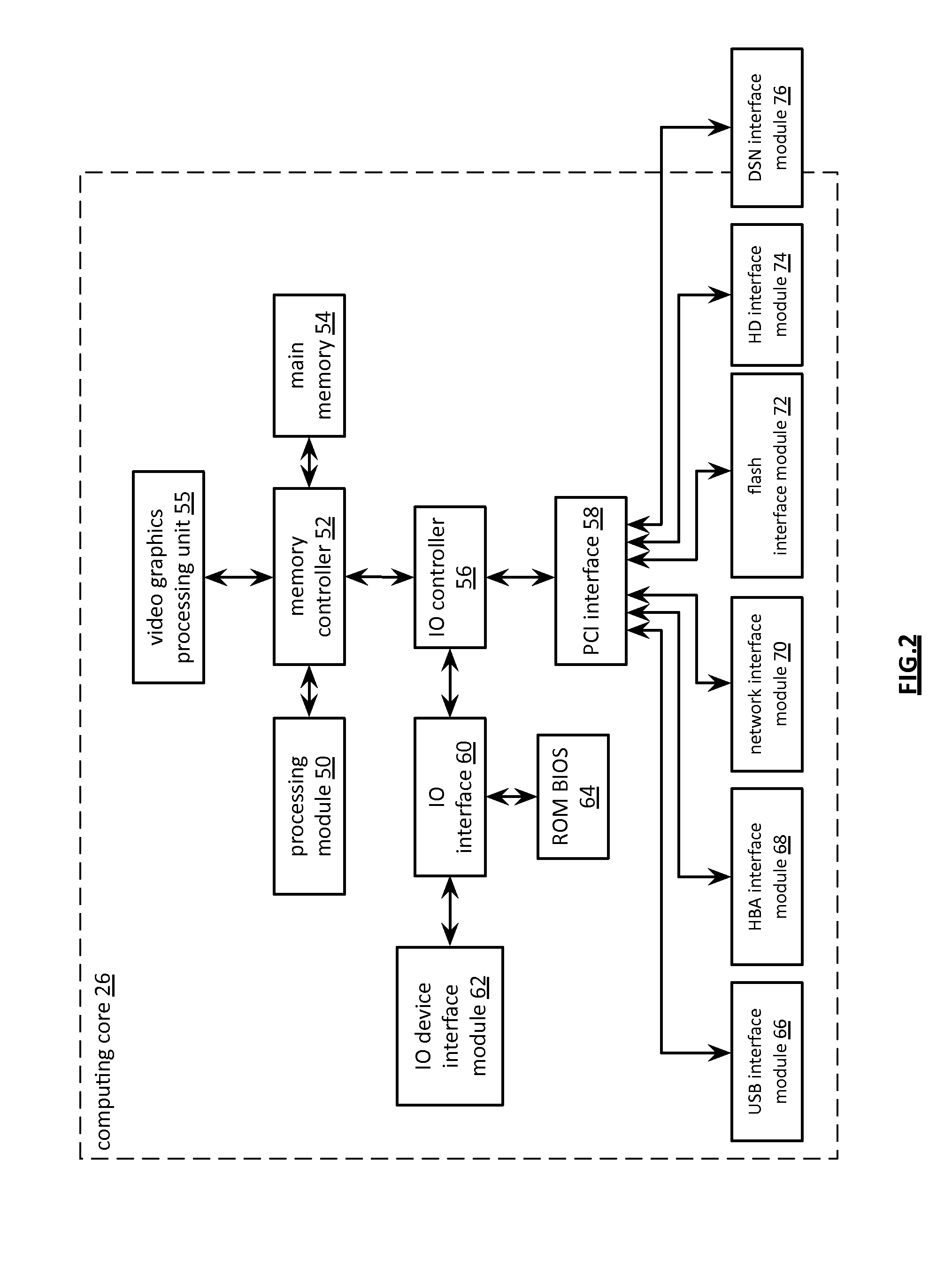 Access control in a dispersed storage network