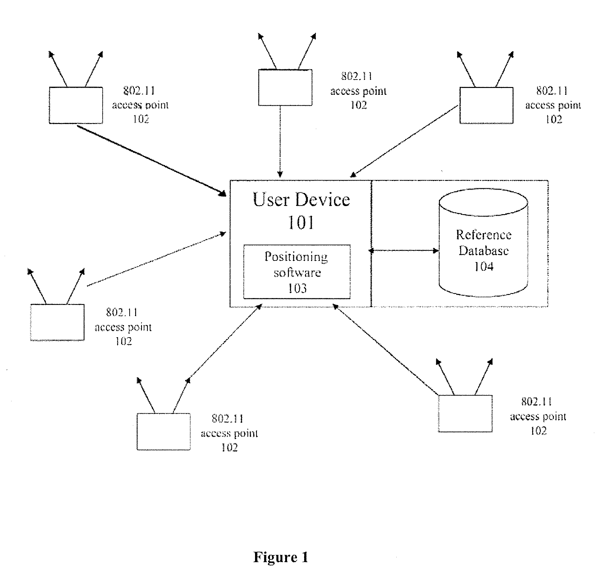 Systems and methods for maintaining clock bias accuracy in a hybrid positioning system