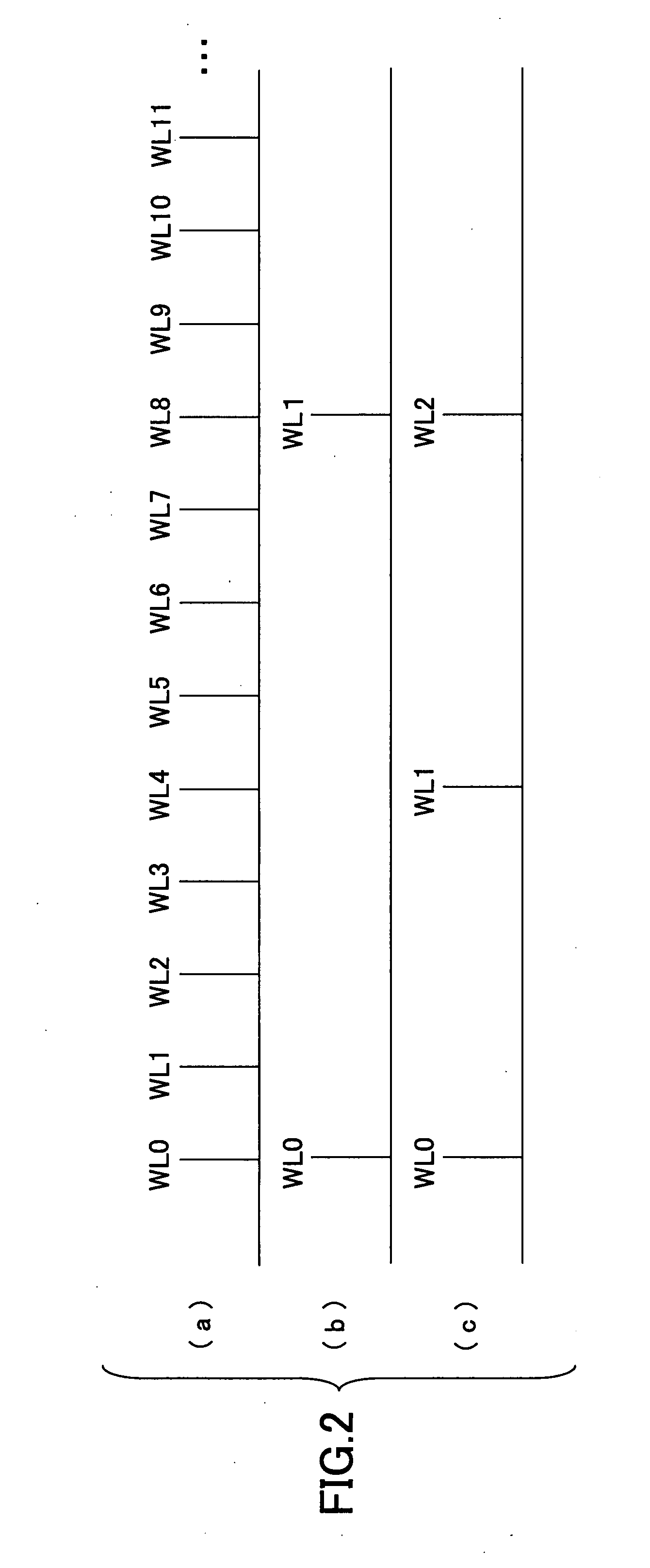 Semiconductor memory device with partial refresh function
