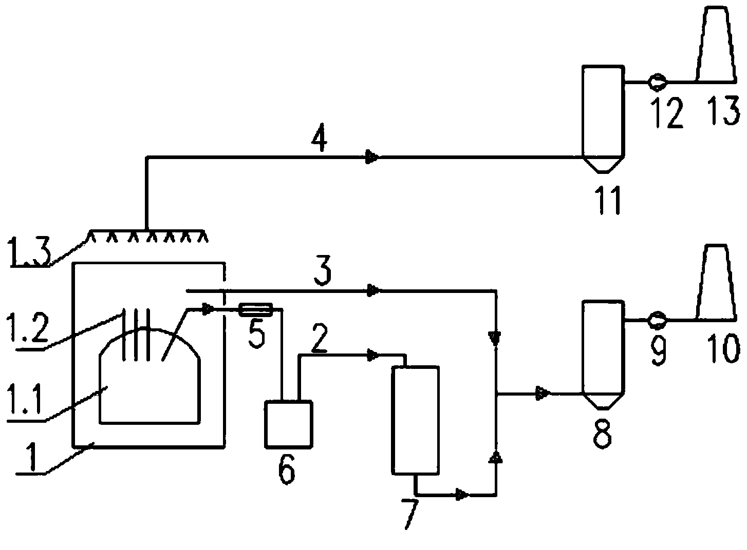 Process and equipment for co-operatively removing dust and dioxin