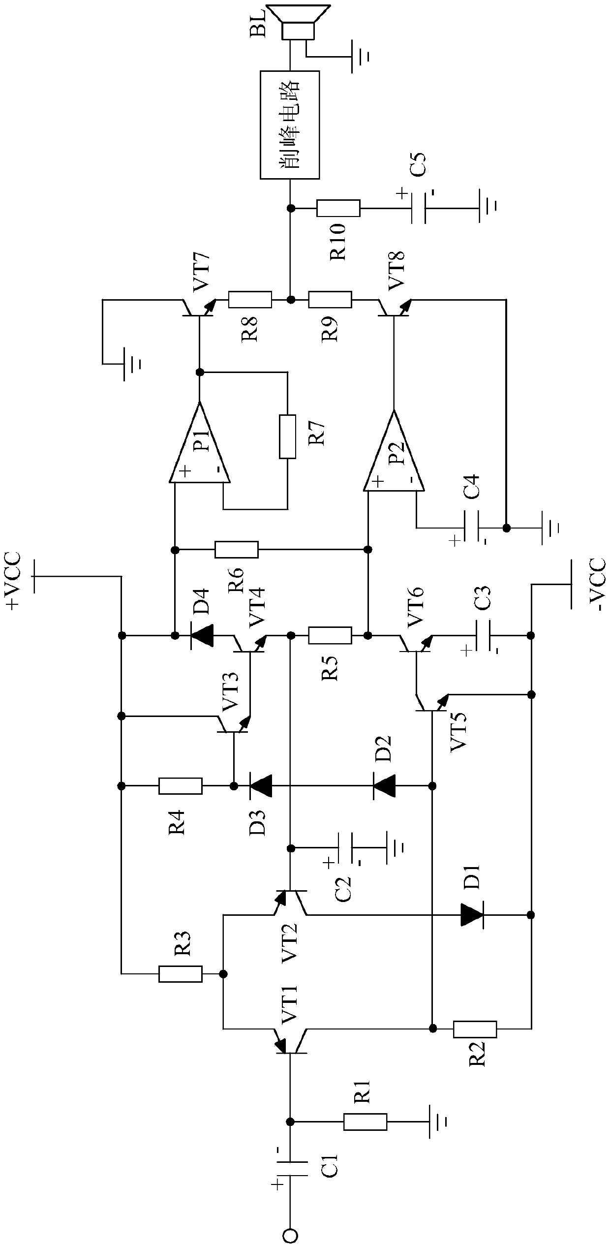 Low-distortion power amplifier system based on peak-clipping circuit