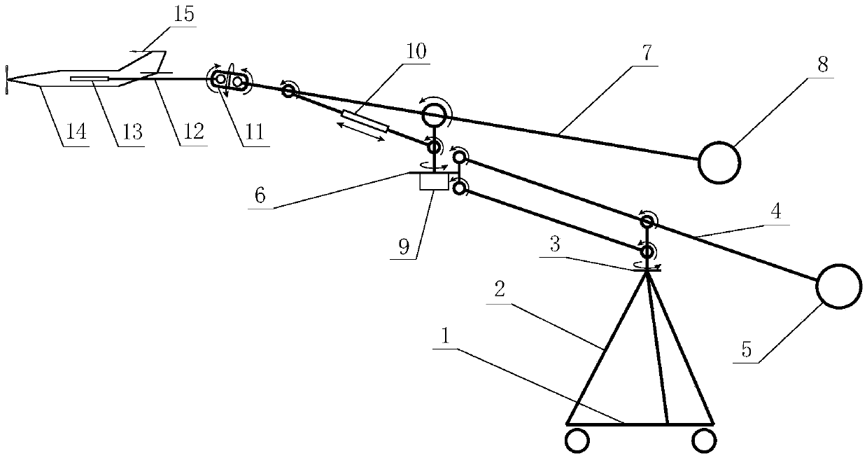 Test and measurement method and device for aerodynamic and dynamic characteristics of vehicle-mounted small UAV