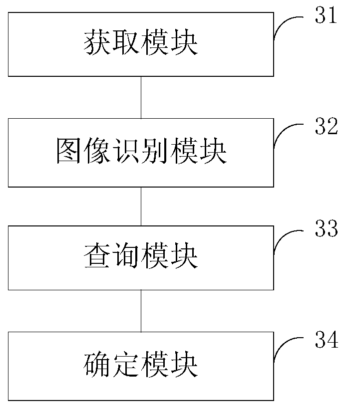 Mechanical drawing auditing method and device