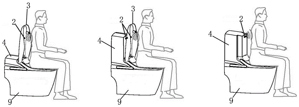 An electronic toilet with non-contact measurement of pulse heart rate and remote alarm