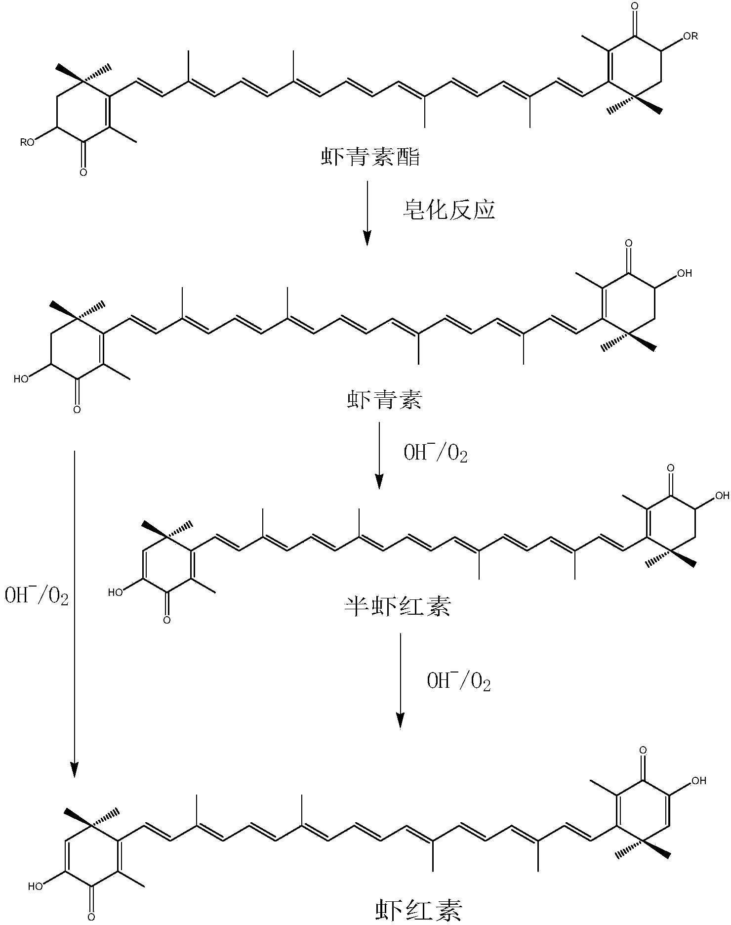 Method for preparing free astaxanthin