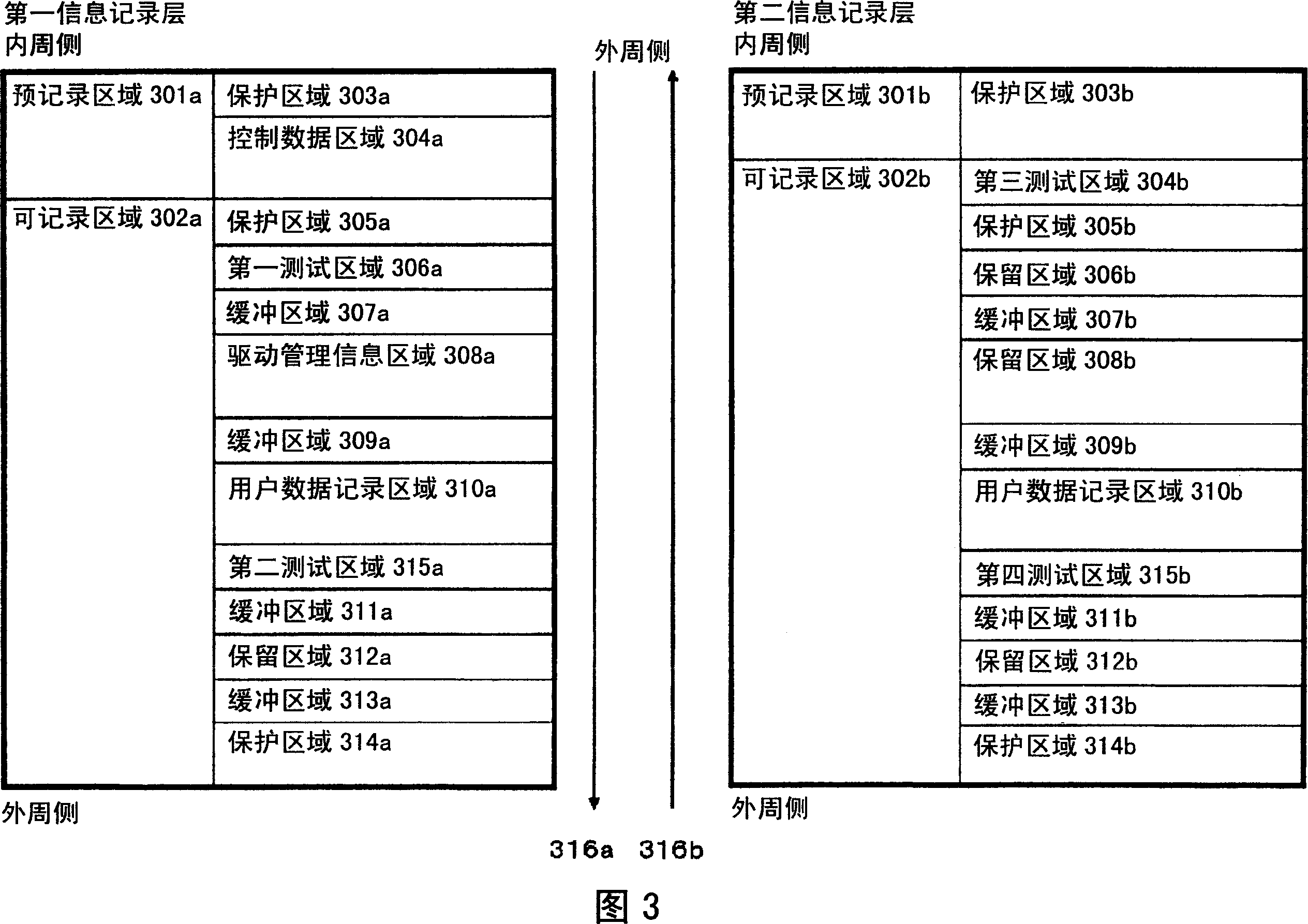 Optical disc and optical disc device