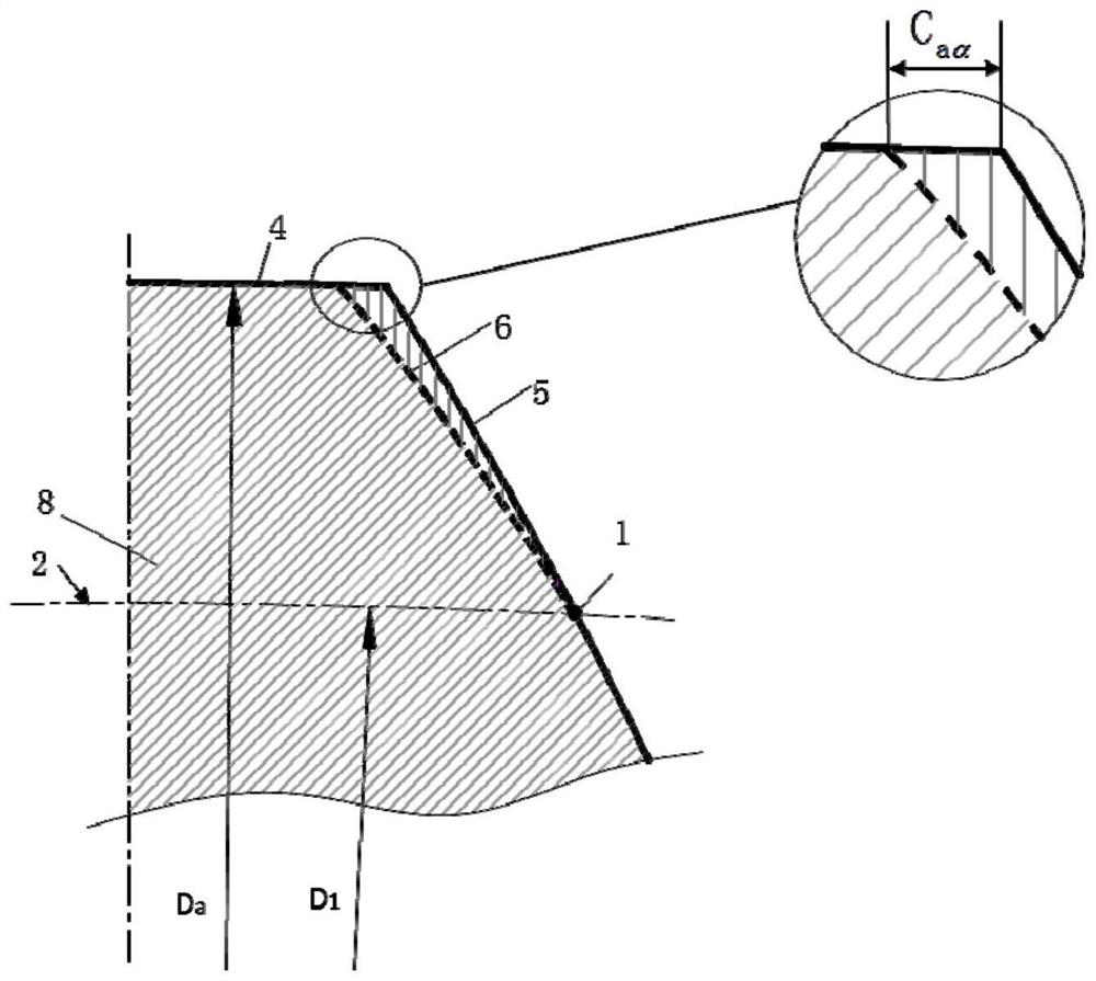 A tooth tip repairing method to improve the bonded bearing capacity of involute cylindrical gears