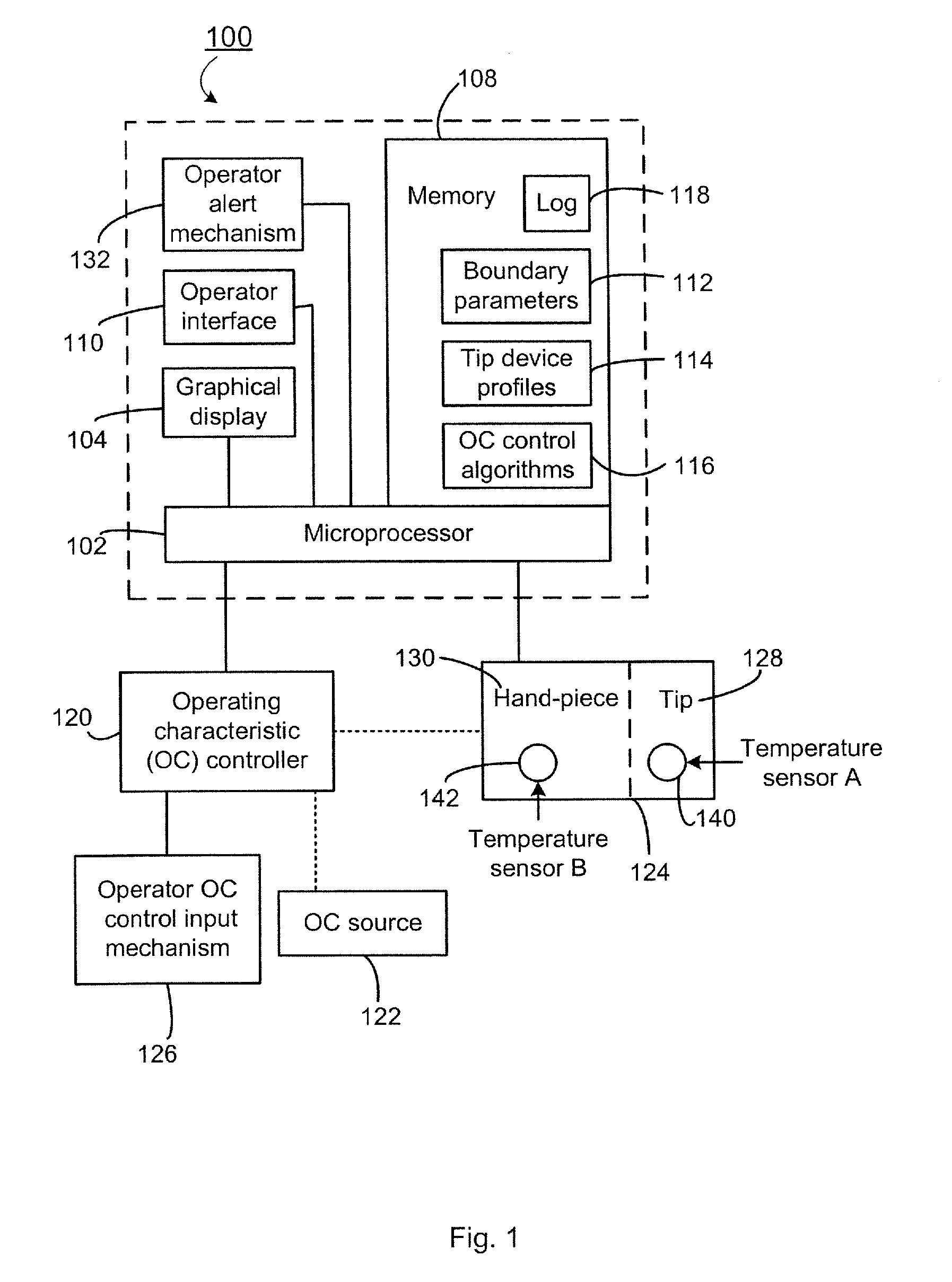 Tip-based computer controlled system for a hand-held dental delivery device