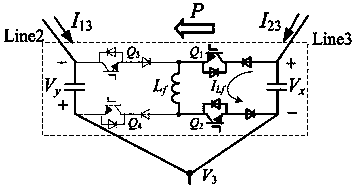 Direct-current power flow controller for multiport flexible direct-current power transmission system and control method