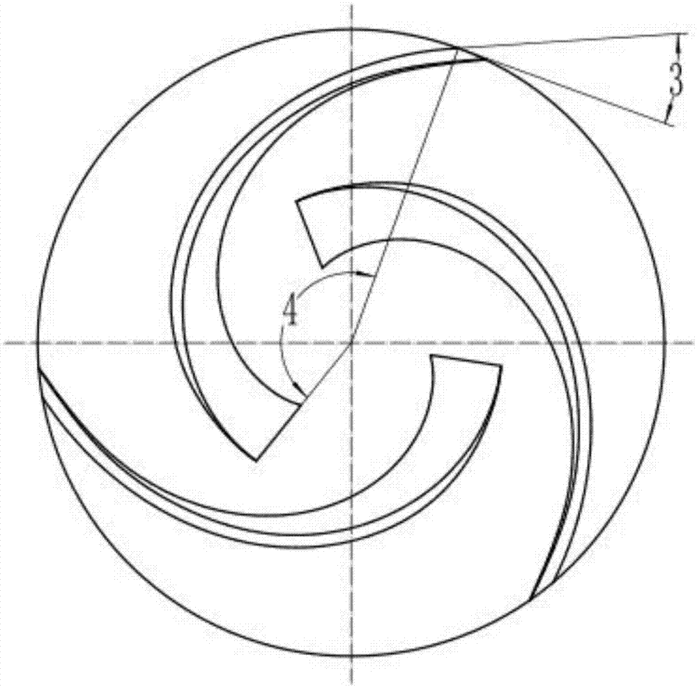 Hydraulic design method of semi-open type three-blade blockage-free impeller