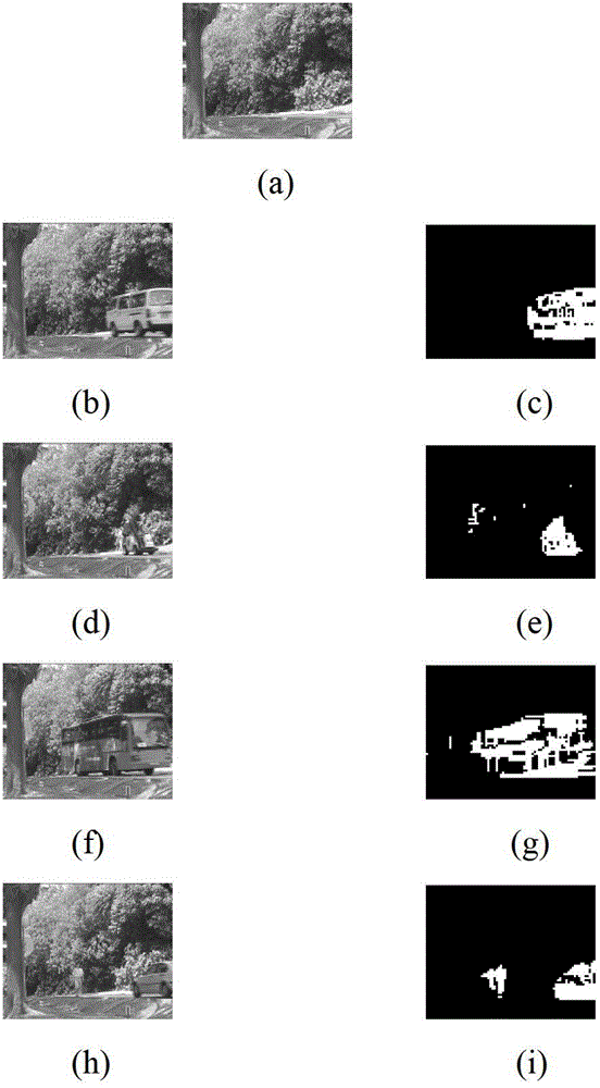 Moving Object Detection Method Based on Sparsity and Smoothness