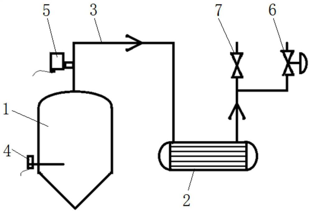 A pressure control system for a boiling pot