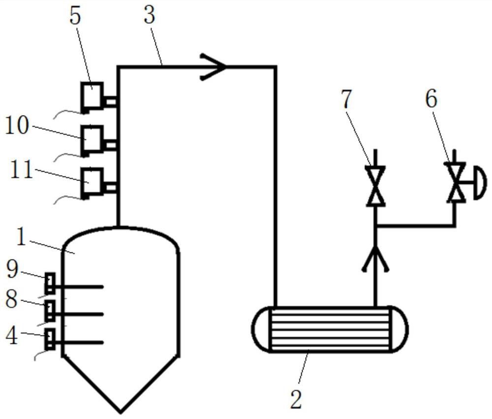 A pressure control system for a boiling pot