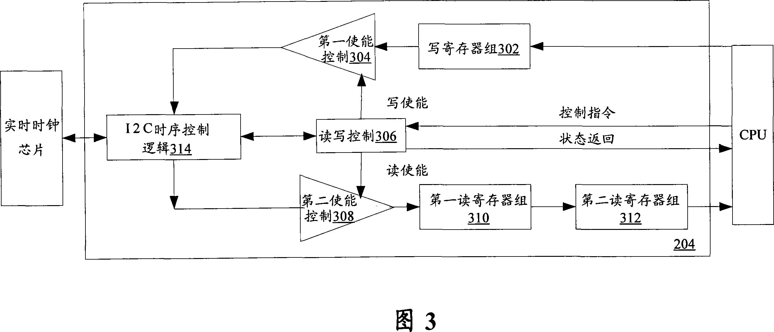 Real-time timepiece chip interface circuit control method and real-time timepiece control circuit