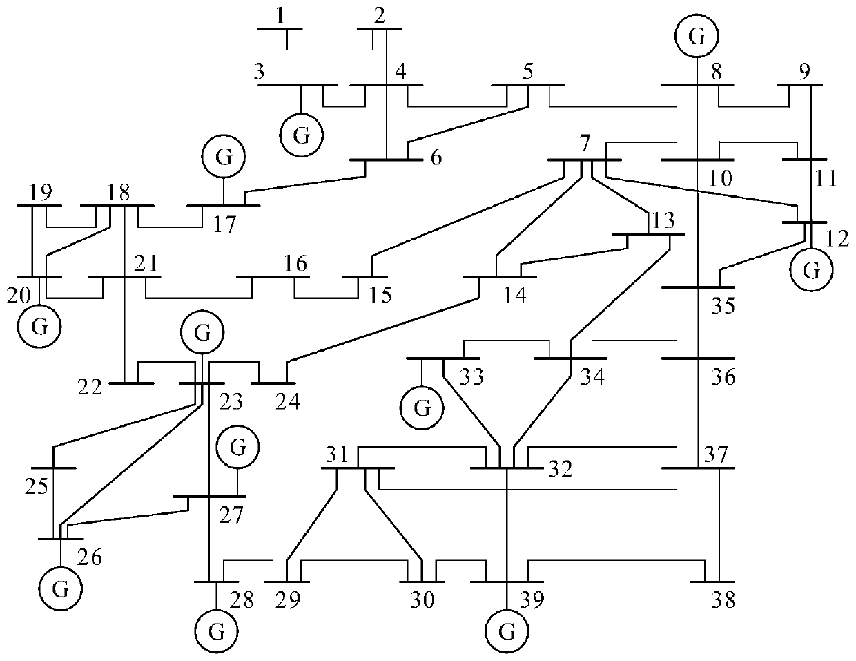 Two-stage random optimization scheduling method for AC-DC interconnected power grid