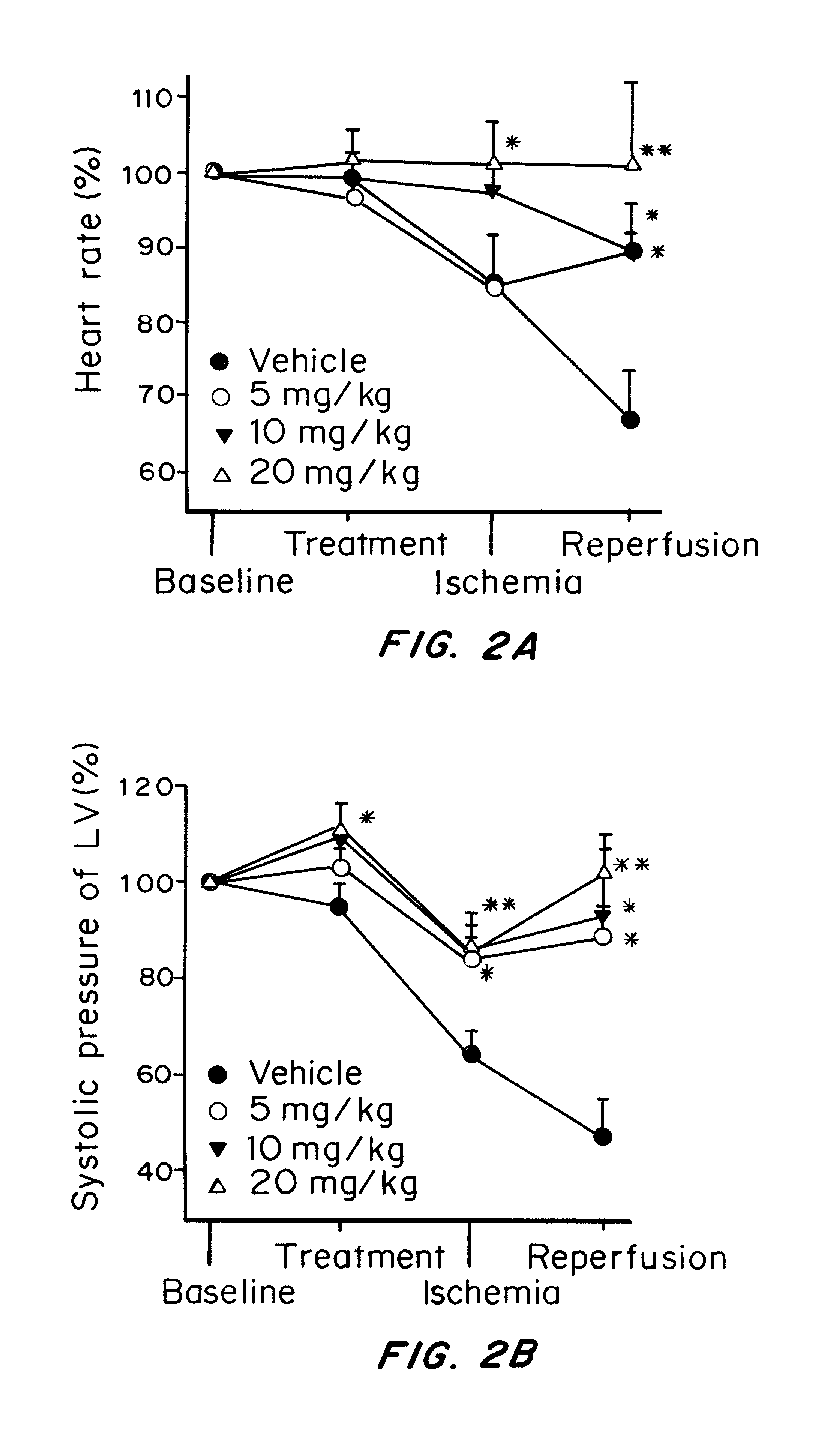 Water-soluble derivatives and prodrugs of acacetin and methods of making and using thereof