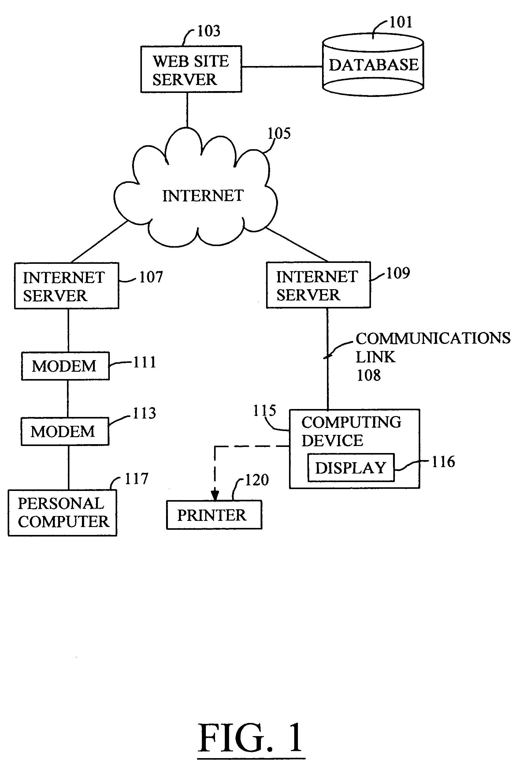 Techniques for illustrating and analyzing college savings plans