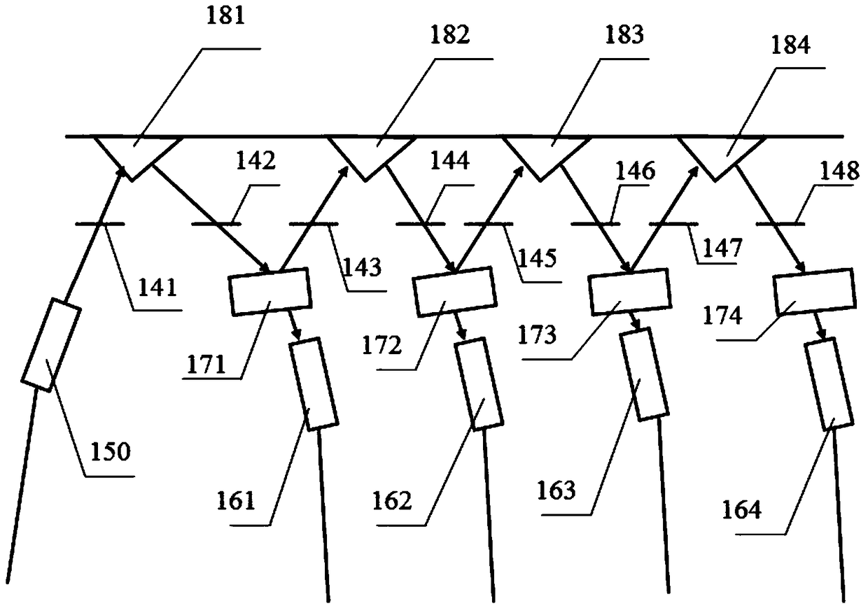 An adjustable optical attenuation wavelength division multiplexer and attenuation adjustment method