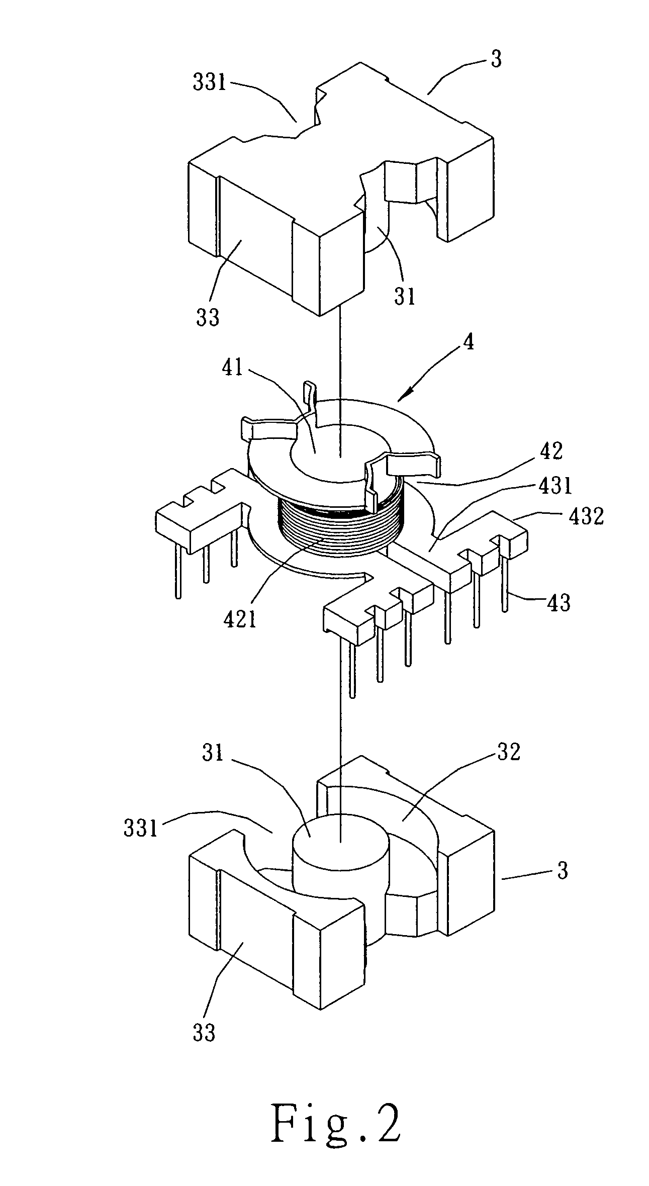 Structure of inductance core and wire frame
