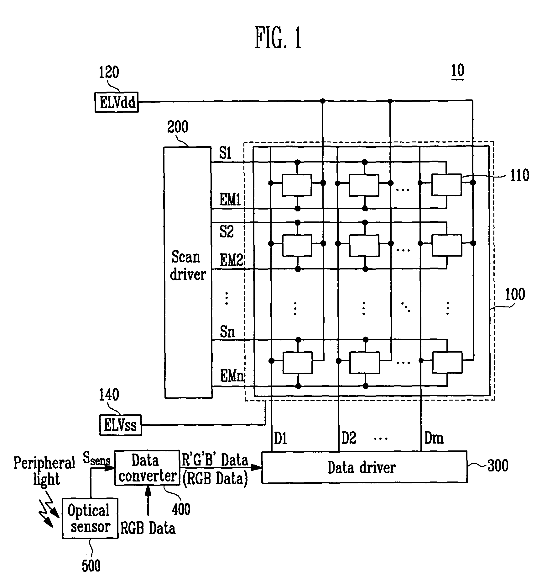 Organic light emitting diode display and driving method thereof