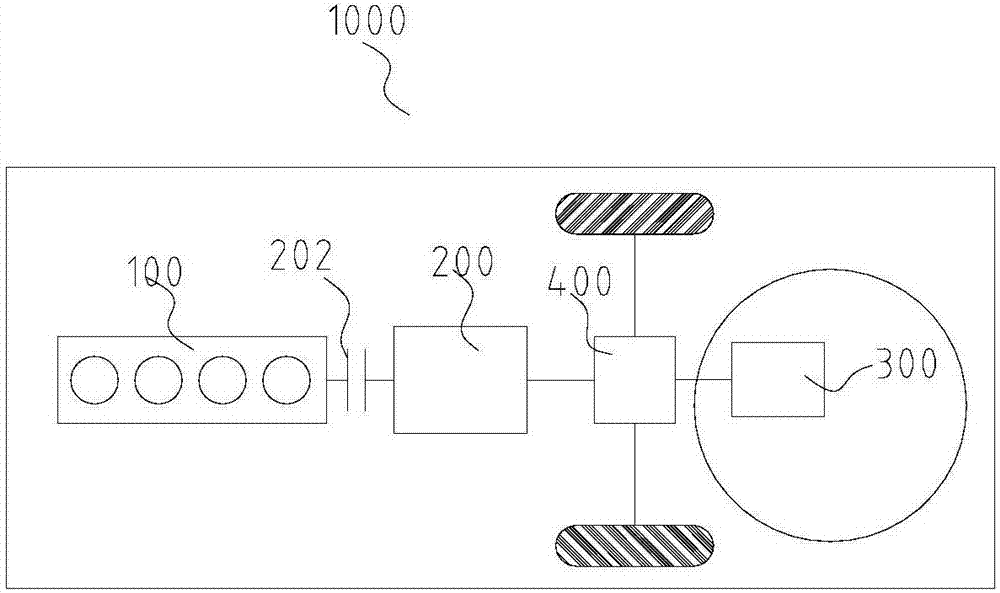 Power transmission system and vehicle with same
