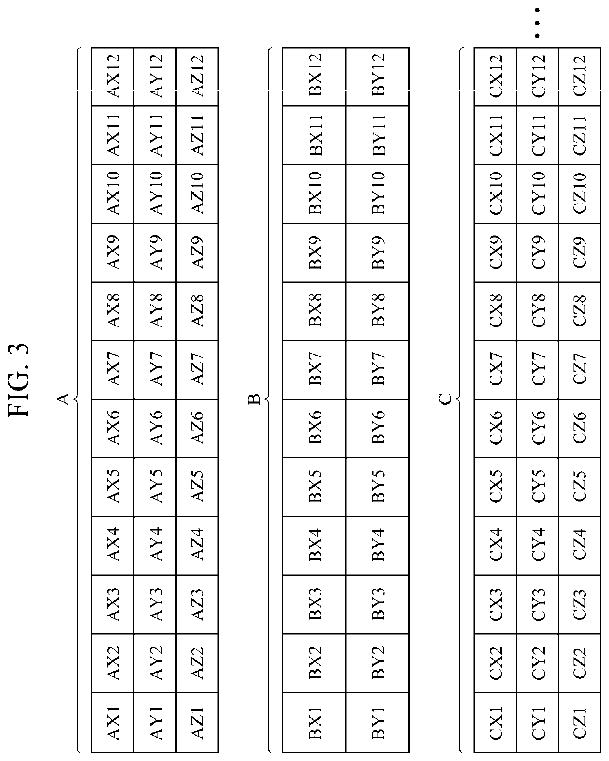 Content scheduling apparatus and method