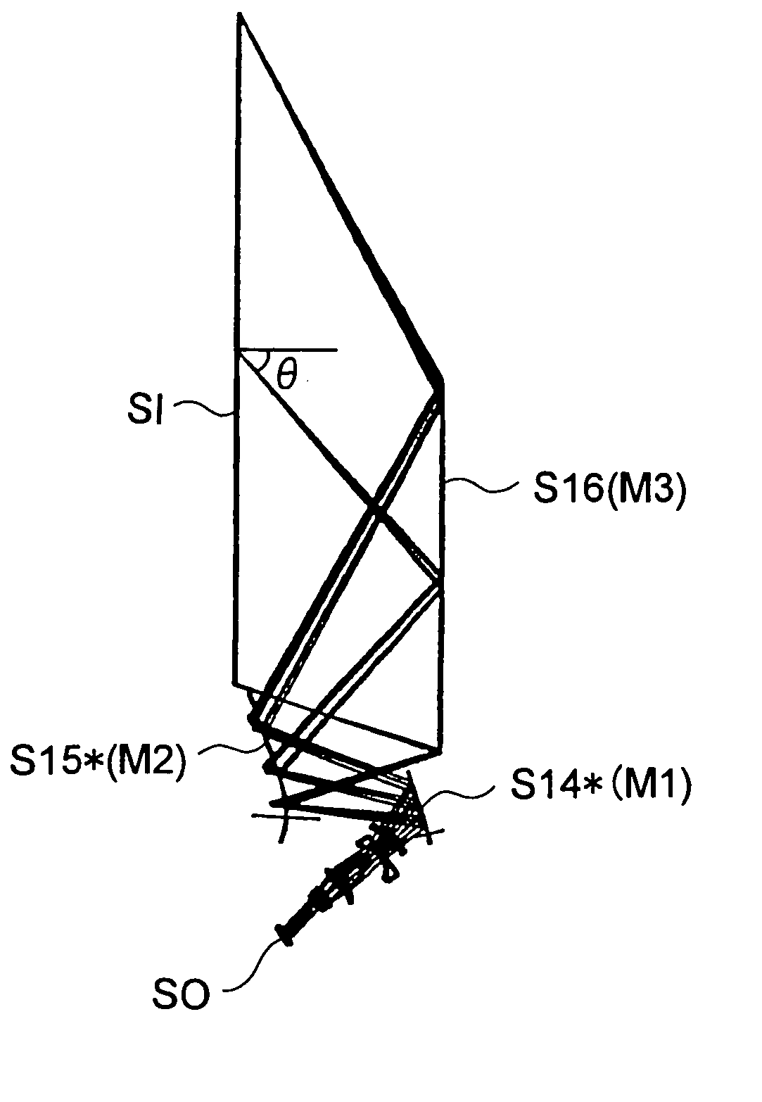 Projection optical system